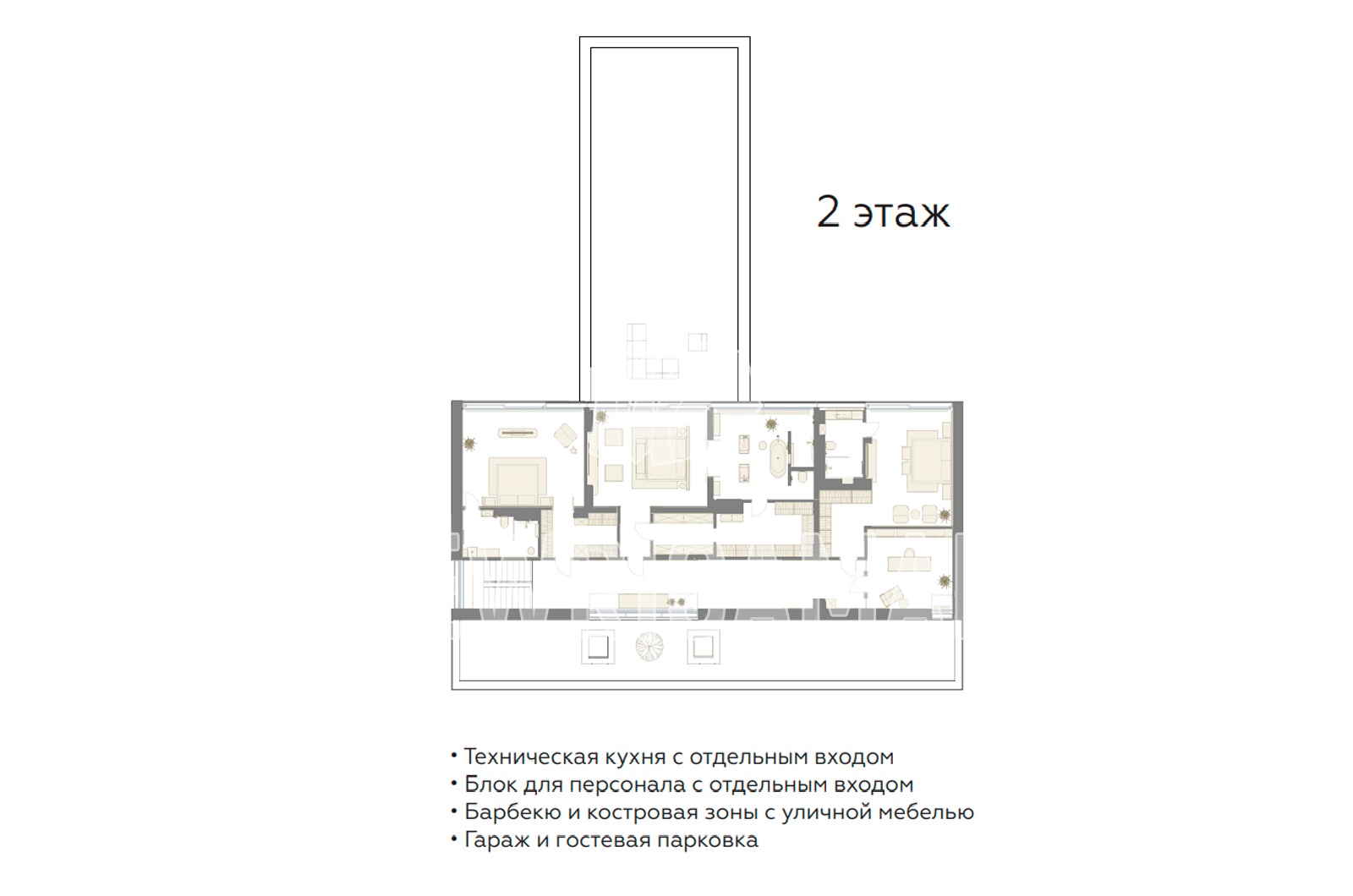 Планировка лота